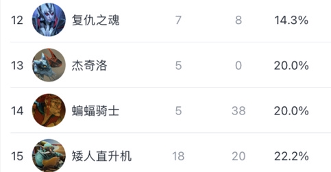 长三角体育节科技体育嘉年华推动国际电竞小镇建设